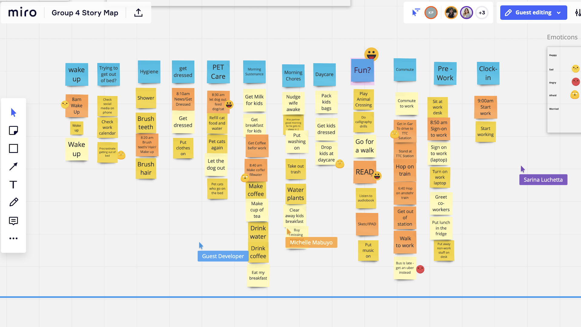 How To Prepare For User Story Mapping Session Tips An 6046